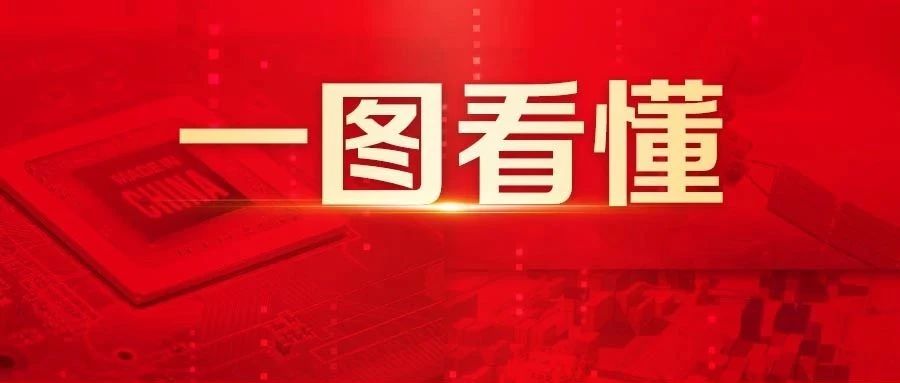 一图看懂2024全球商业创新大会