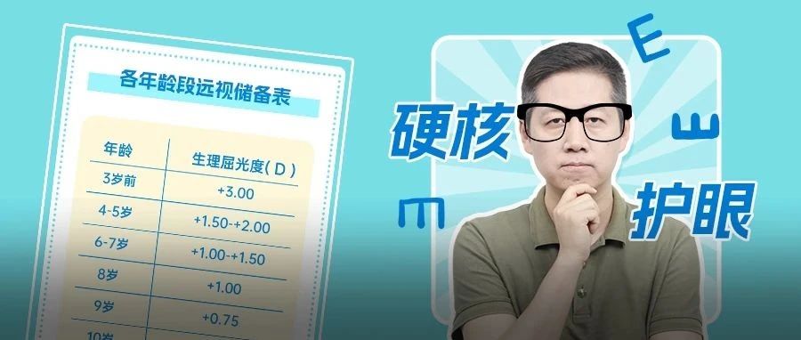 家长不知道这件事，孩子近视概率大增！