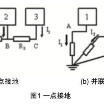 详谈传感器抗干扰设计