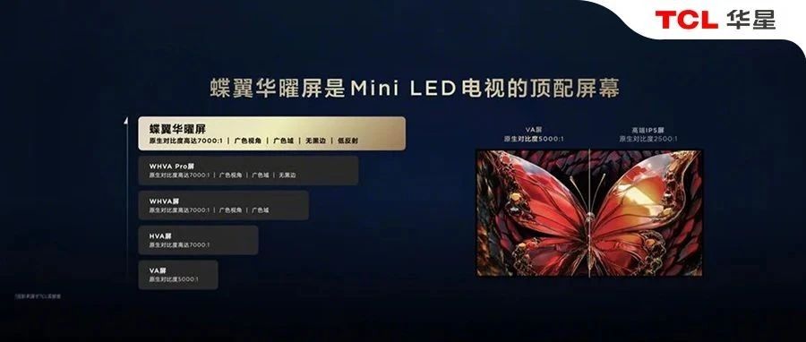 TCL华星HVA Pro蝶翼华曜屏，定义高端显示新标准