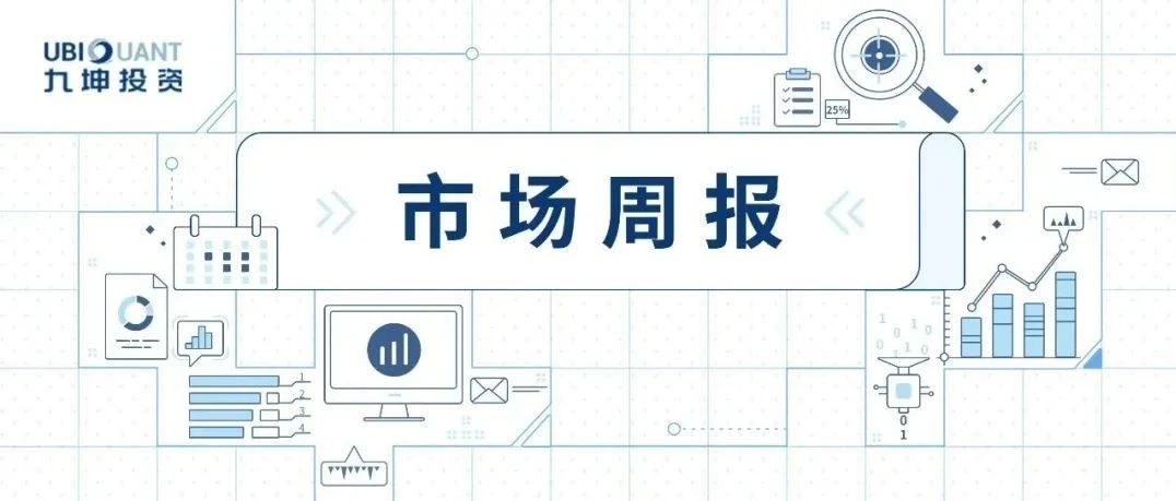 九坤市场周报（03.24-03.28）｜Market Review