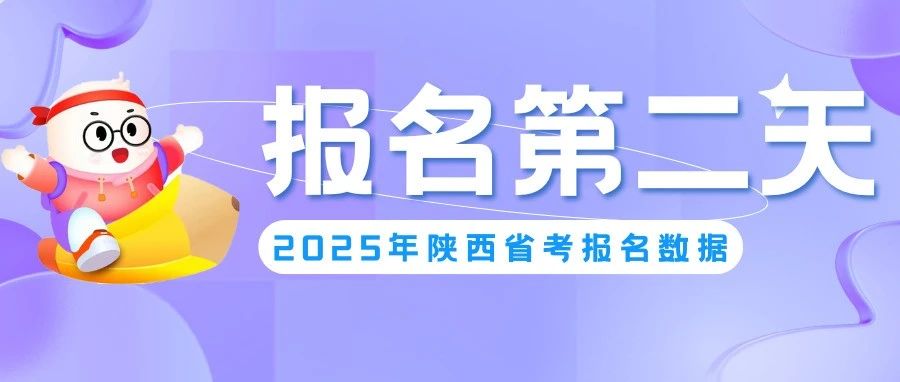 日增10W人！点击查看今日省考报名数据