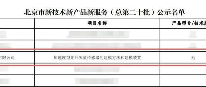 公司动态  |  神州普惠光纤传感建模技术入选北京市“新技术新产品新服务”公示名单