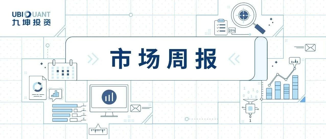 九坤市场周报（07.14-07.18）｜Market Review