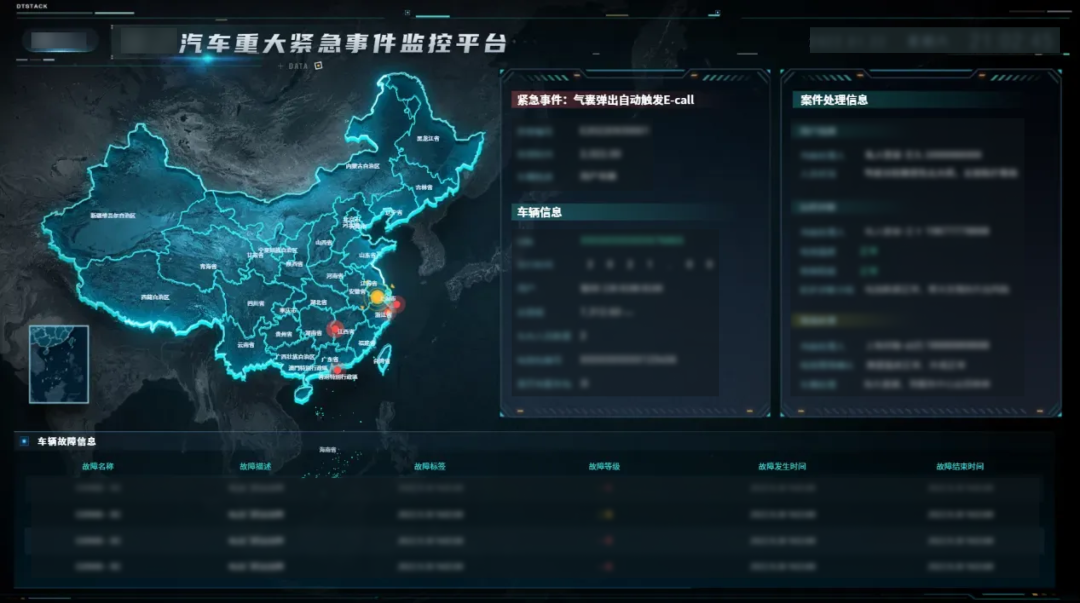 图:重大紧急事件监控驾驶舱
