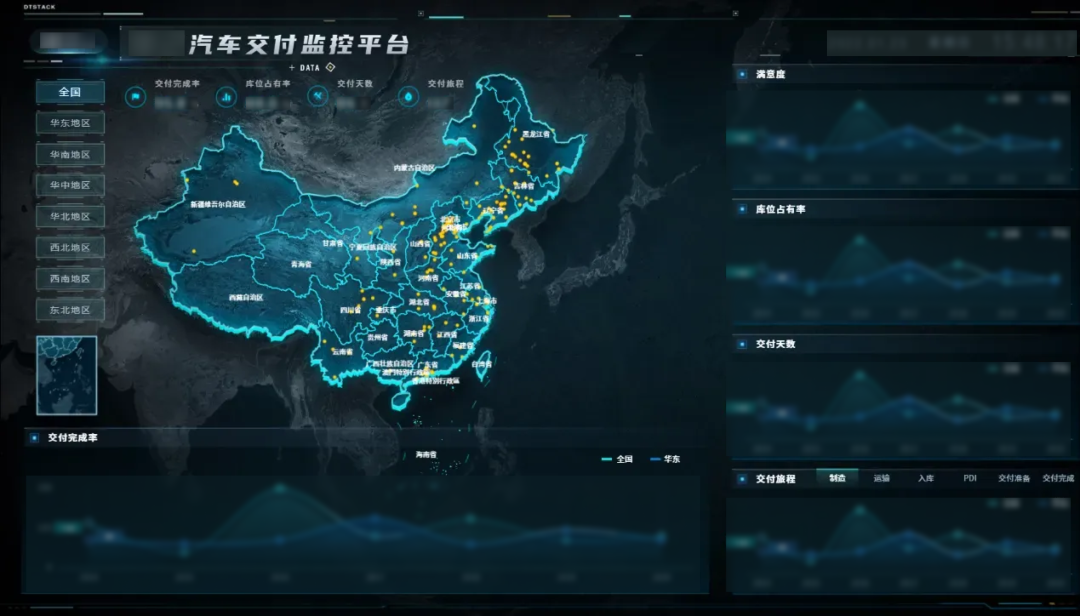 图:交付监控驾驶舱
