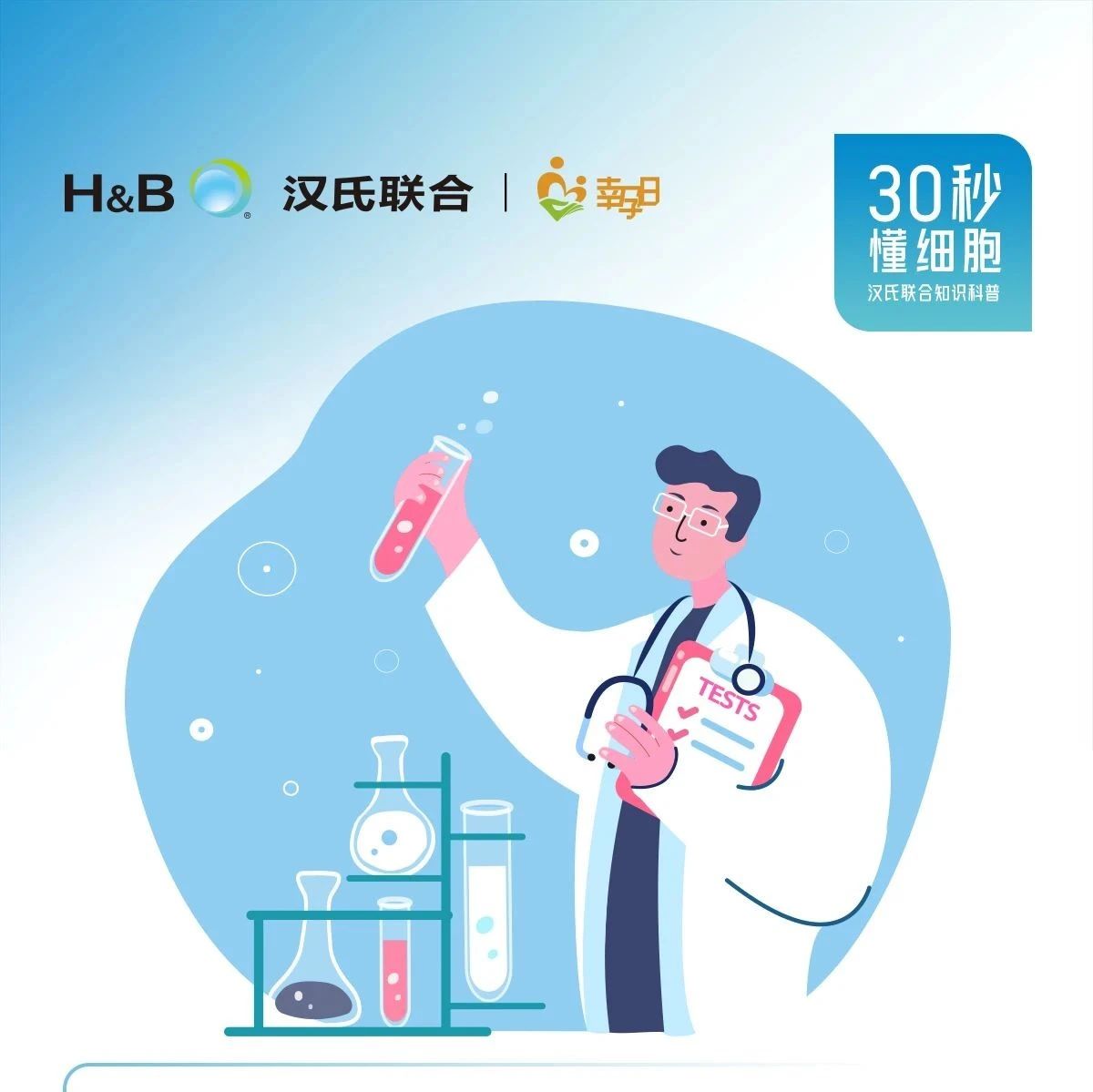 【30秒懂细胞】诱导多能干细胞（iPS）：“返老还童”的魔法药水