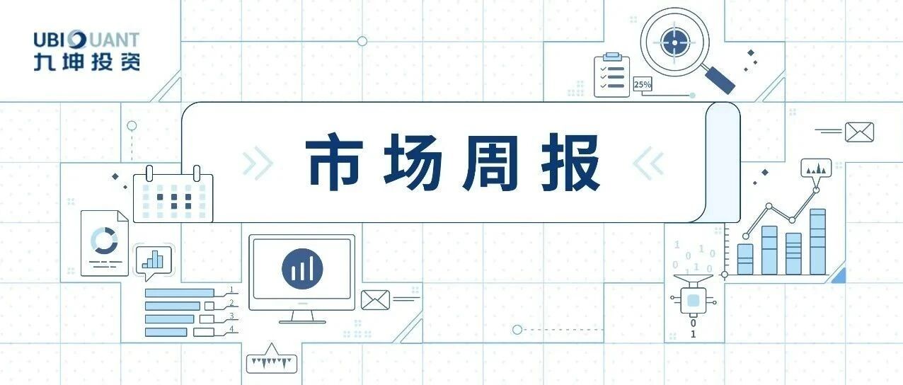 九坤市场周报（09.01-09.05）｜Market Review