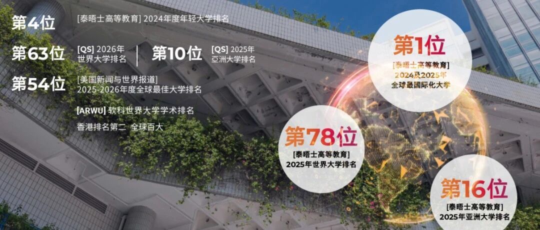 考鸭福音!香港城市大学26fall申请雅思降至6.0!