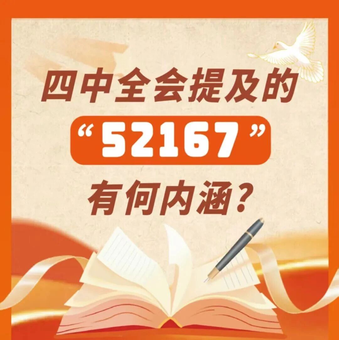 【学习贯彻党的二十届四中全会精神】四中全会提及的“52167”有何内涵?