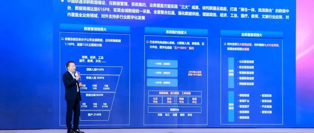 2025全球数商大会 | 元景筑基，打造“数、智、用”可持续发展新生态