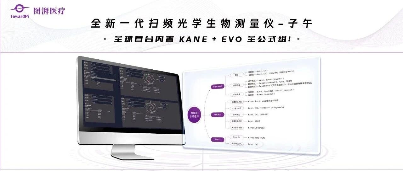 文献速递丨RK术后IOL计算难题破解？12种公式大比拼：人工智能的崛起