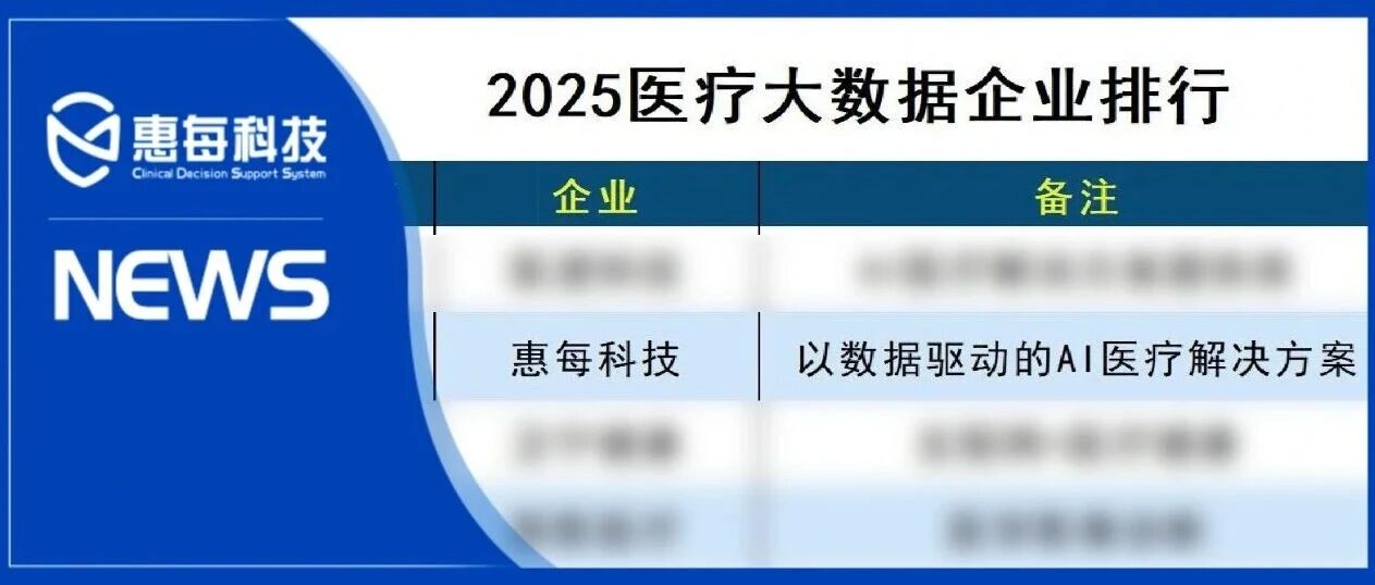 以数据驱动AI医疗!惠每科技入选 2025 医疗大数据企业排行榜
