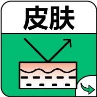 防晒没做好，可不止变黑这么简单！