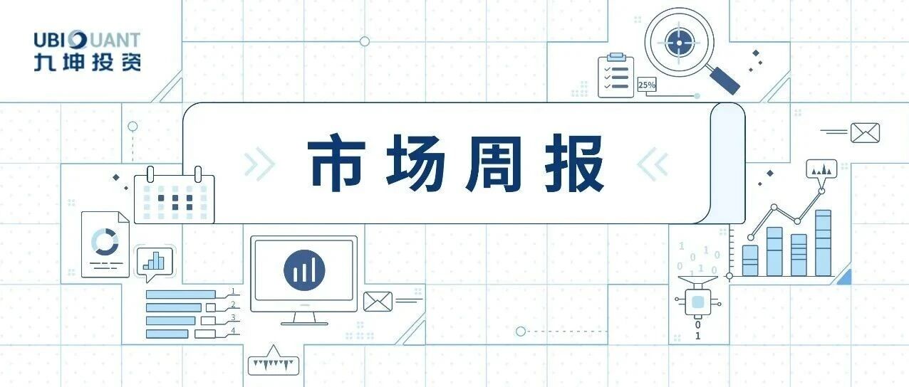 九坤市场周报（03.16-03.20）｜Market Review